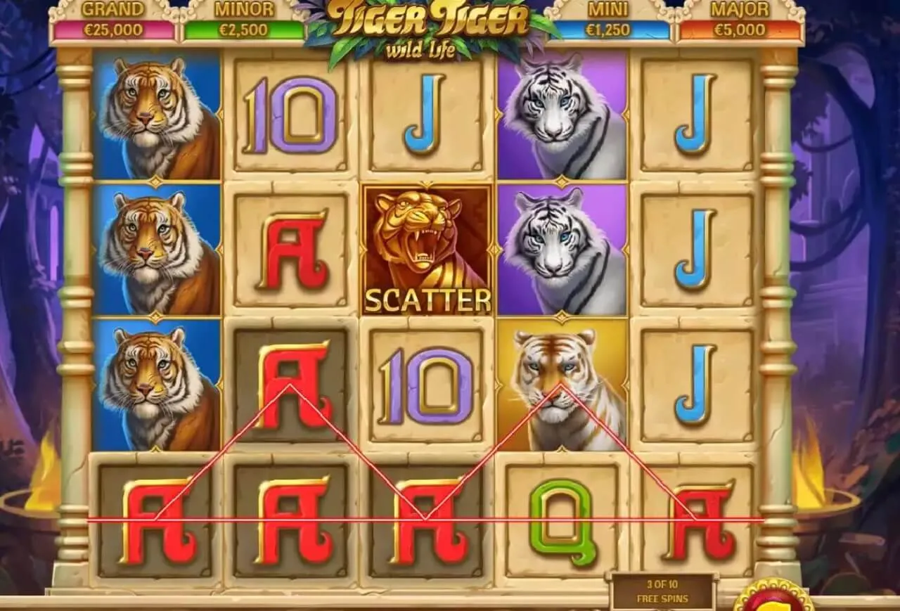 Yggdrasil and Grams Games check out the new world for Gambling Tiger position release you would like to BestCasinos. company. nz